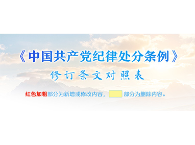 【黨紀(jì)學(xué)習(xí)教育進(jìn)行時(shí)】《中國共產(chǎn)黨紀(jì)律處分條例》修訂條文對照表